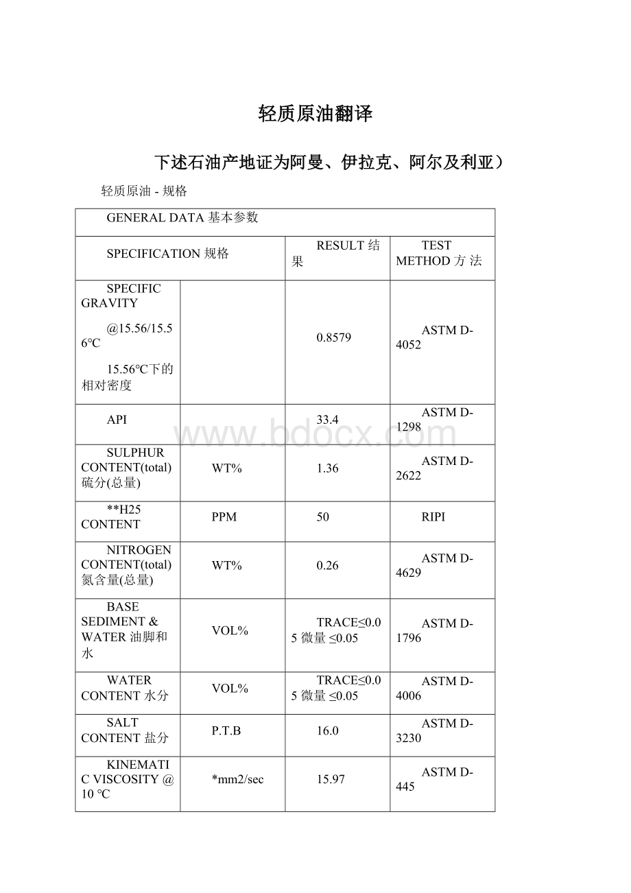 轻质原油翻译.docx