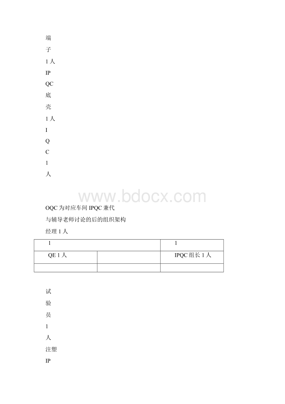 品质改善策划书Word文档下载推荐.docx_第2页