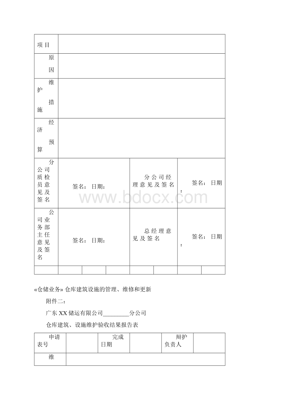 仓库标准操作程序管理文件Word文档格式.docx_第3页