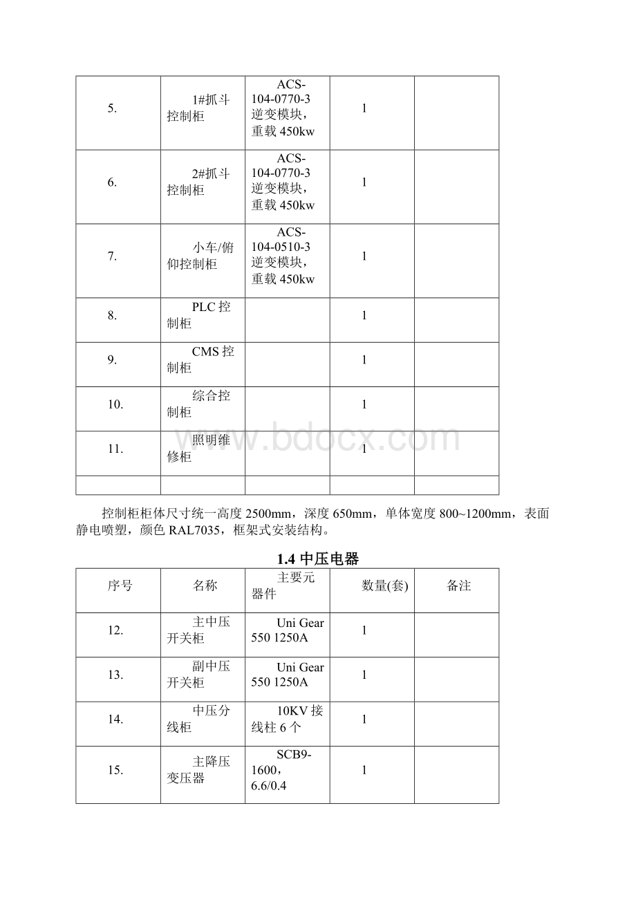 卸船机电气系统.docx_第3页