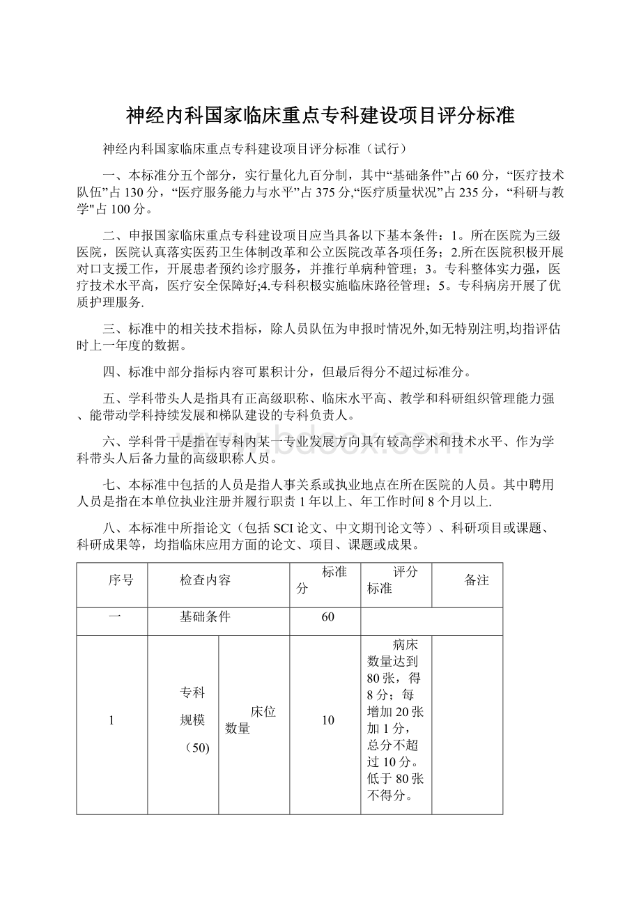 神经内科国家临床重点专科建设项目评分标准Word格式.docx_第1页