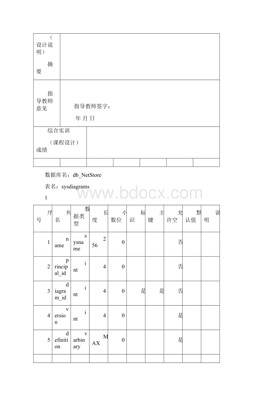 B2C电子商务网站源代码.docx_第2页