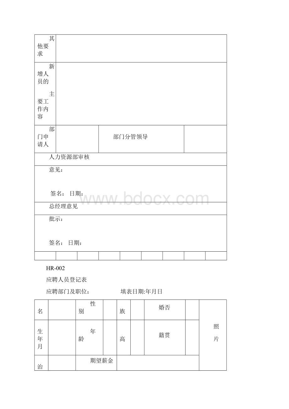 人事部常用表格模板Word下载.docx_第3页