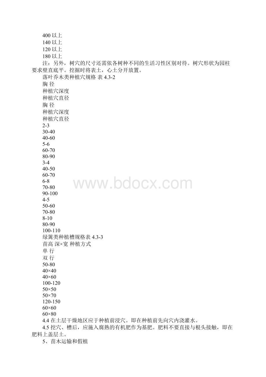 园林绿化工程施工策划书.docx_第3页