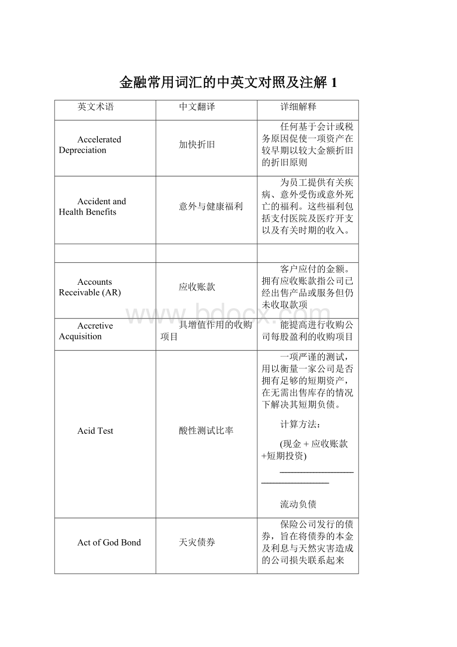 金融常用词汇的中英文对照及注解1.docx_第1页