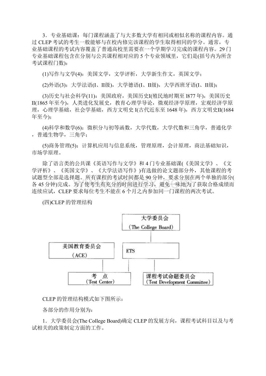 美国大学水平考试Word文档下载推荐.docx_第2页