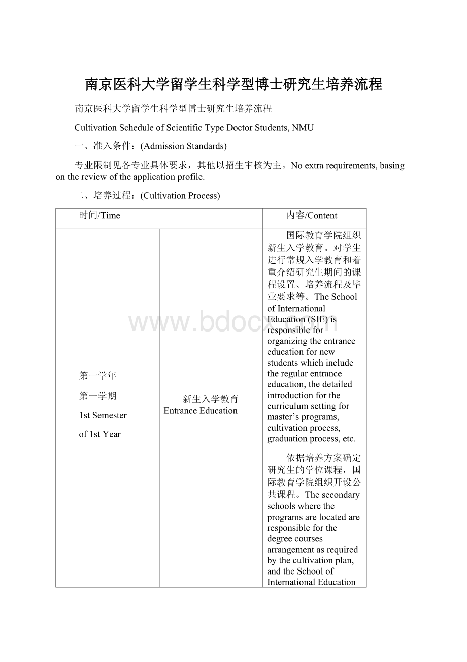 南京医科大学留学生科学型博士研究生培养流程.docx