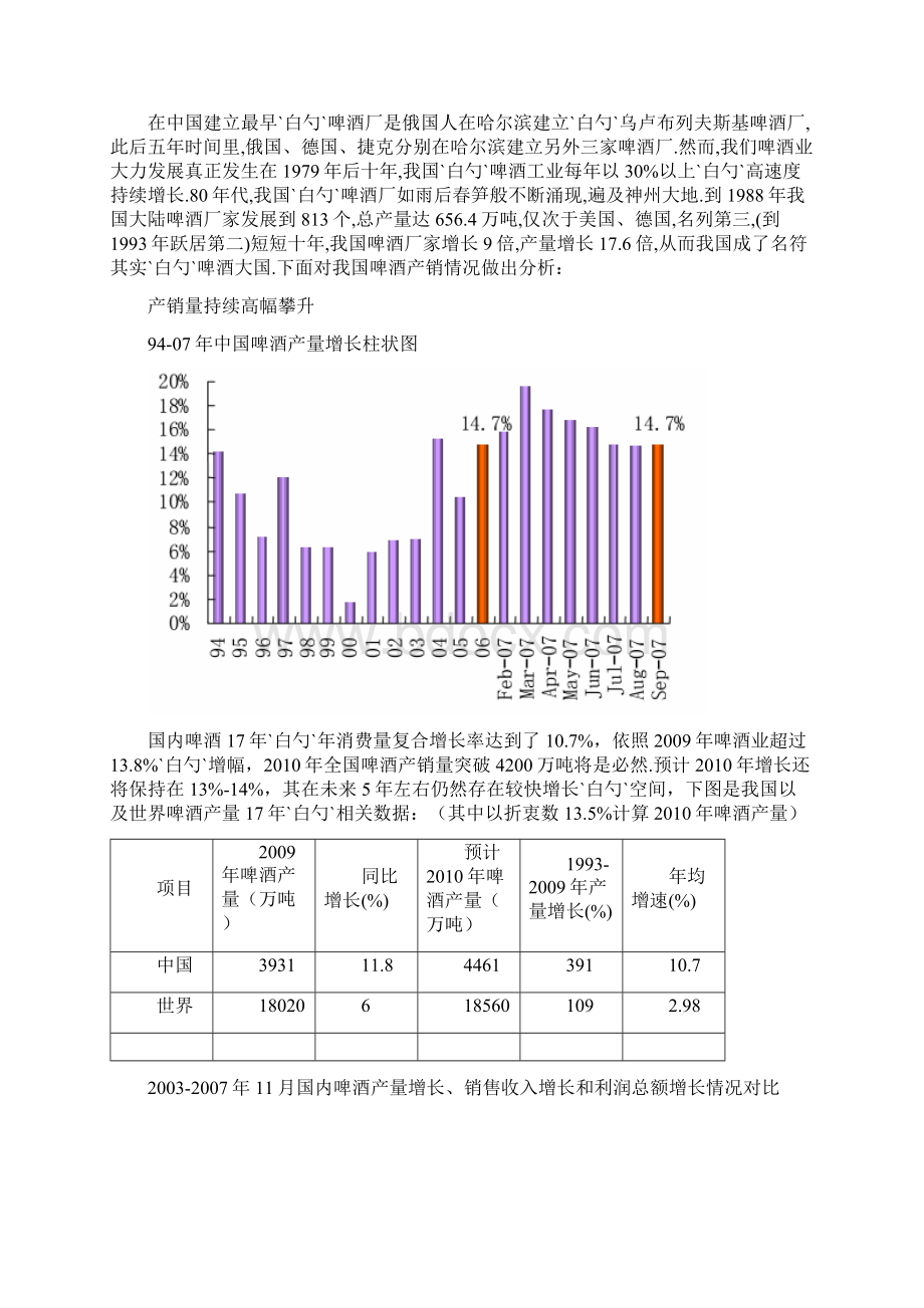 青岛啤酒生产企业投资发展战略规划项目商业计划书Word下载.docx_第2页