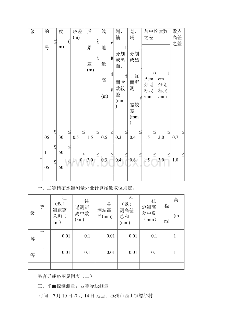 控制测量实习报告105126田野.docx_第3页