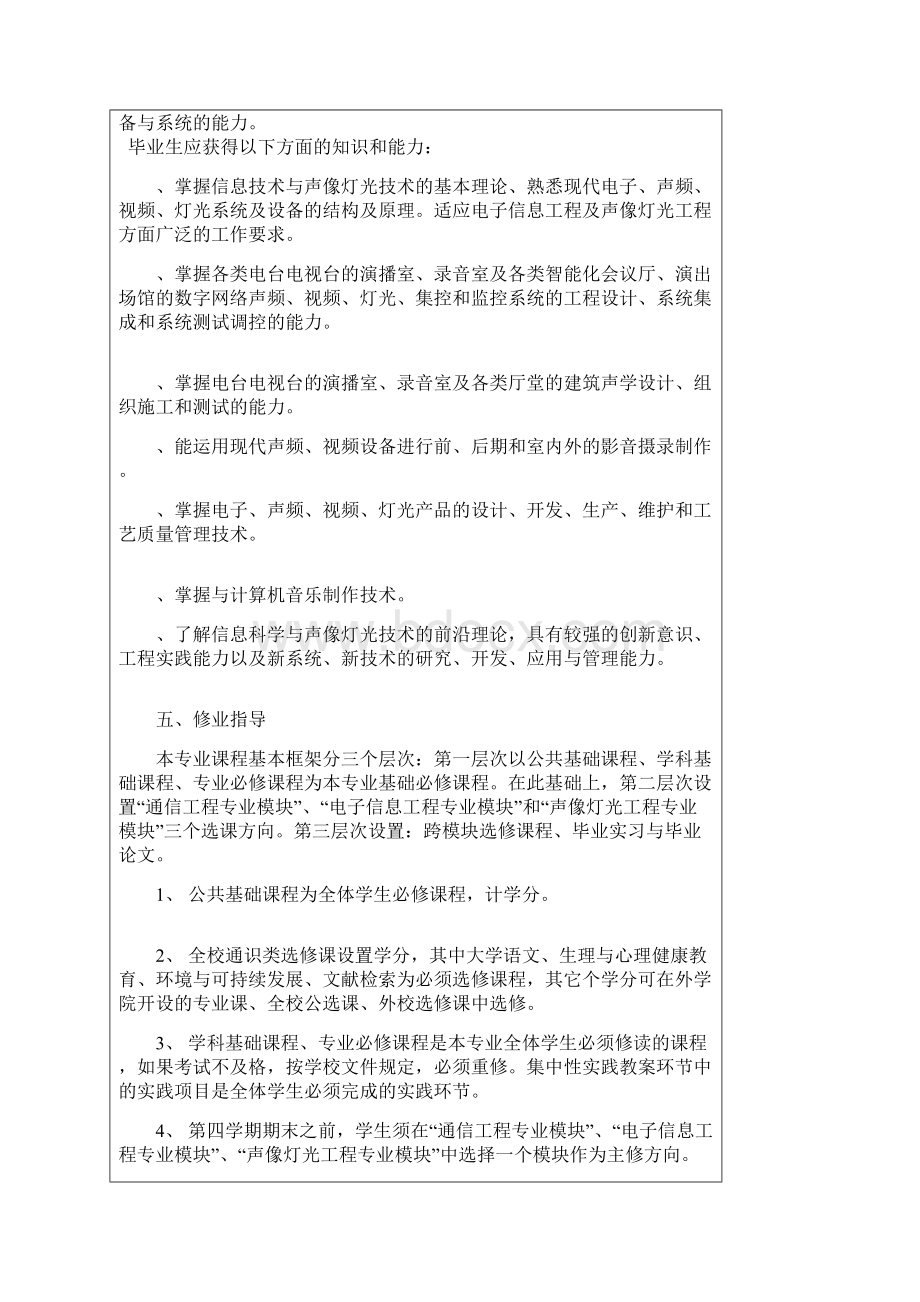 信息工程专业Word文件下载.docx_第3页