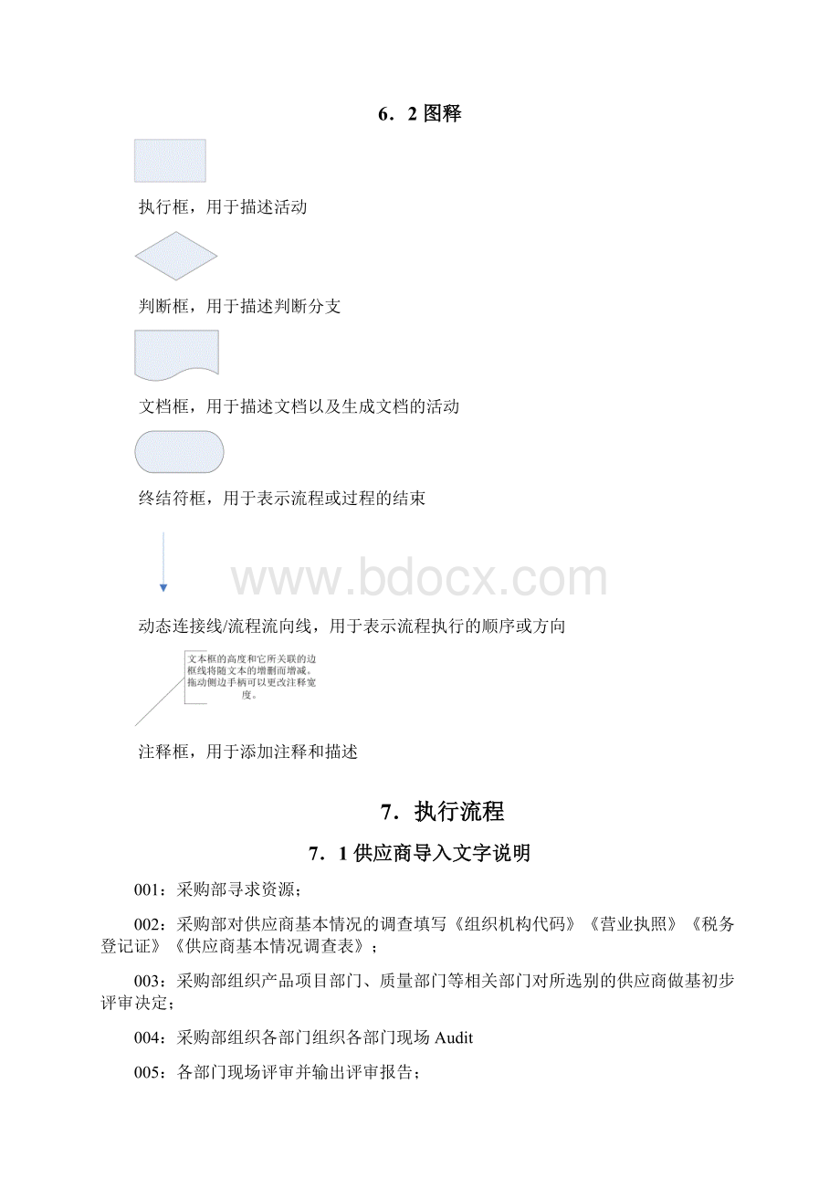 供应商导入与退出控制程序Word文件下载.docx_第3页