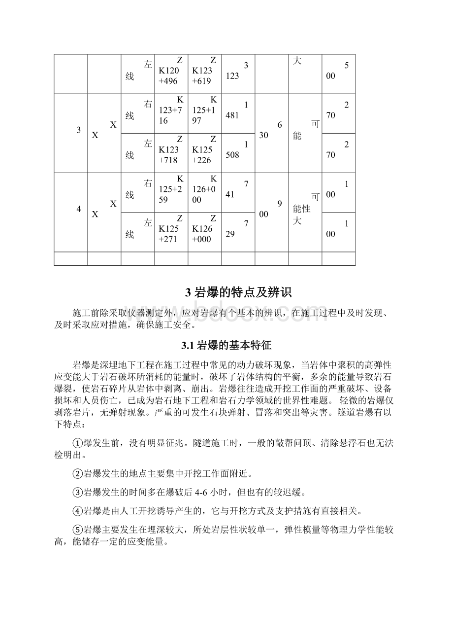 隧道岩爆施工方案.docx_第3页