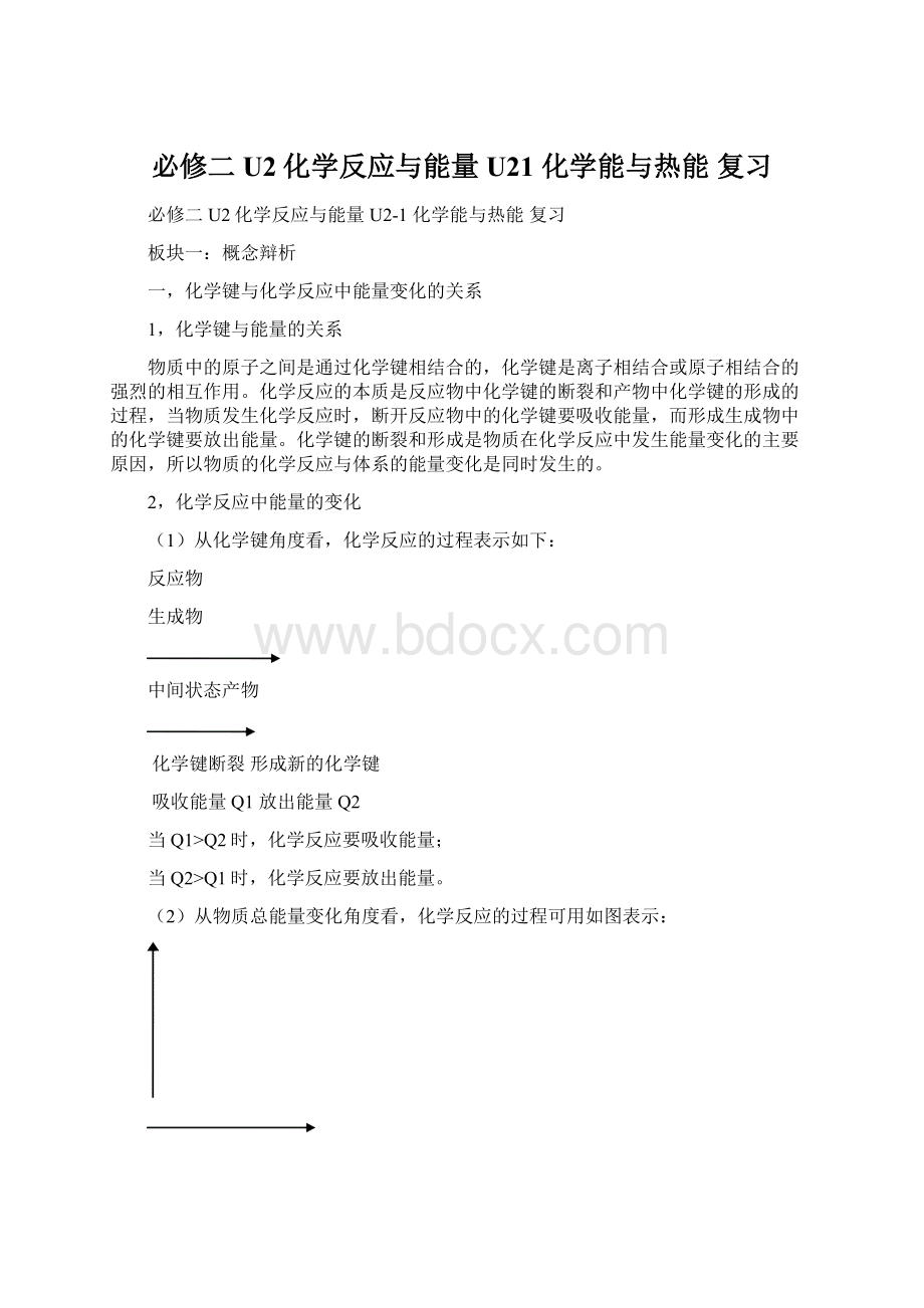 必修二U2化学反应与能量U21 化学能与热能 复习Word文档下载推荐.docx_第1页