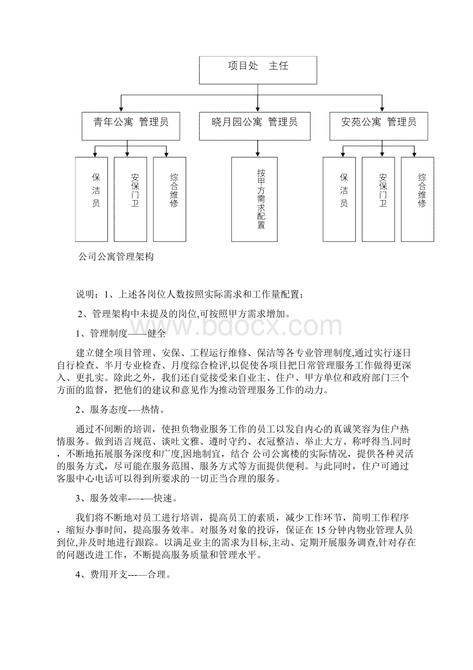 公寓物业服务方案Word文档格式.docx_第2页