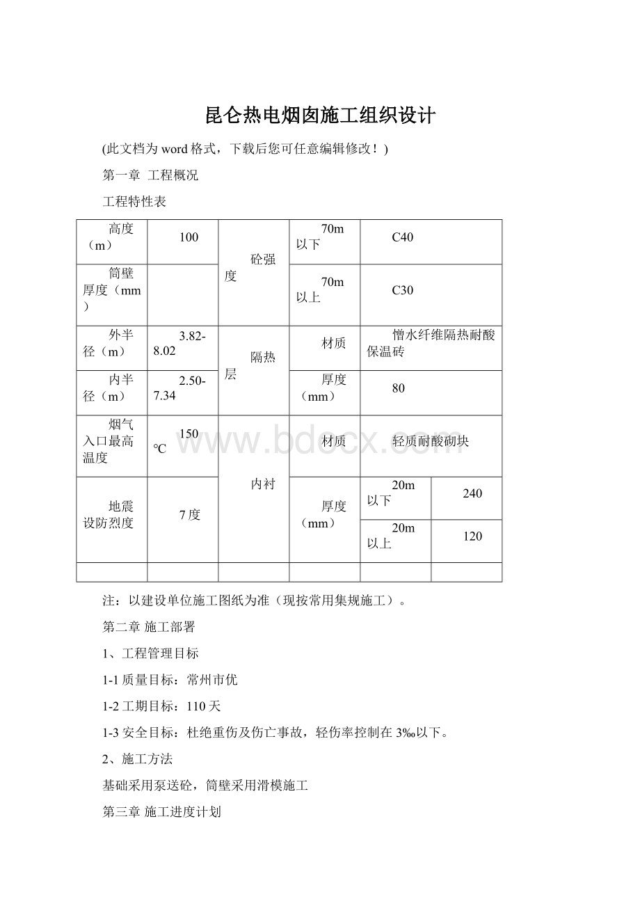 昆仑热电烟囱施工组织设计Word文档下载推荐.docx