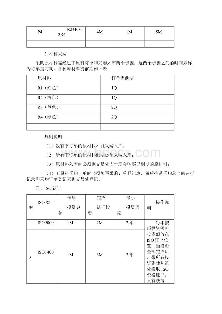 ERP沙盘规则附评分标准最新Word文档下载推荐.docx_第3页