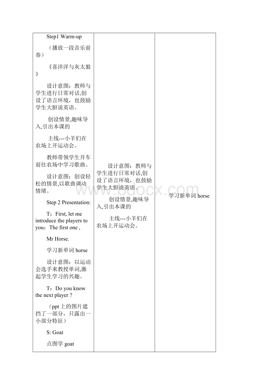 四年级英语下册第六单和复习二电子备课文档格式.docx_第2页