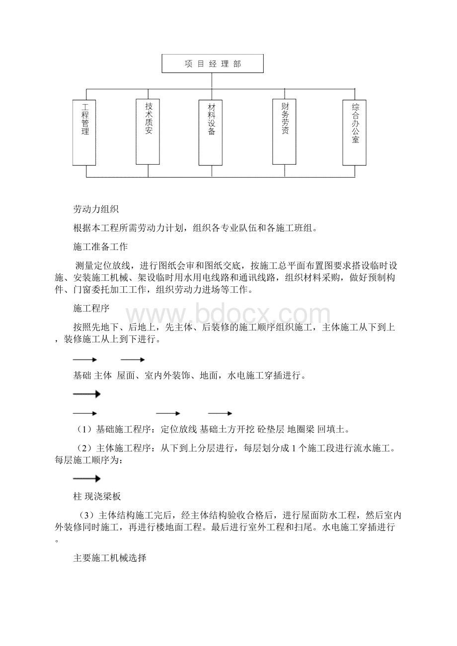 土建机房轻质机房内外部装修基站室外标准化机柜基础铁塔基础室分机房的简易接地及其后期服务施工组Word文档格式.docx_第2页