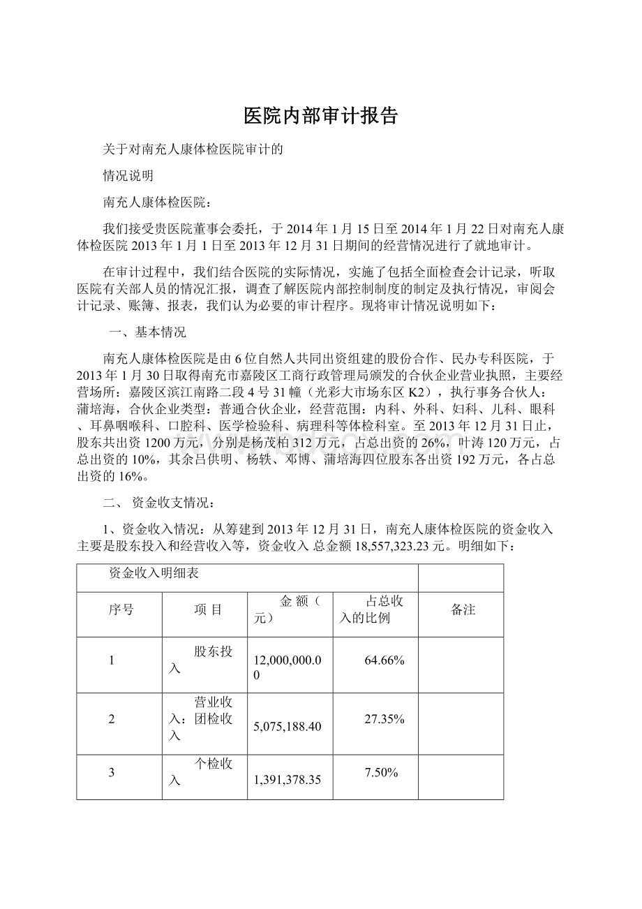 医院内部审计报告.docx_第1页