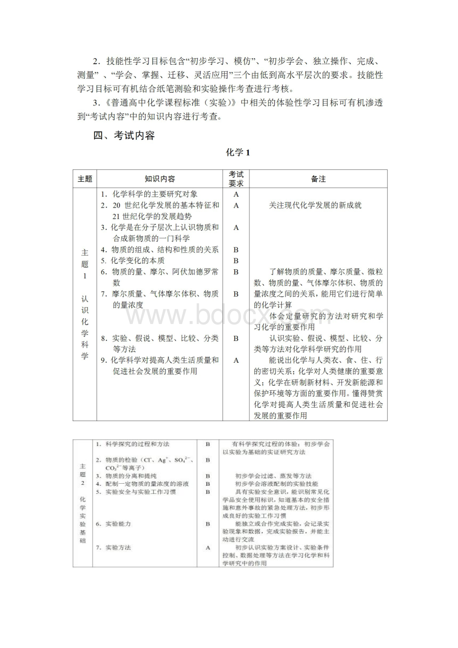 高中会考化学考试大纲.docx_第2页