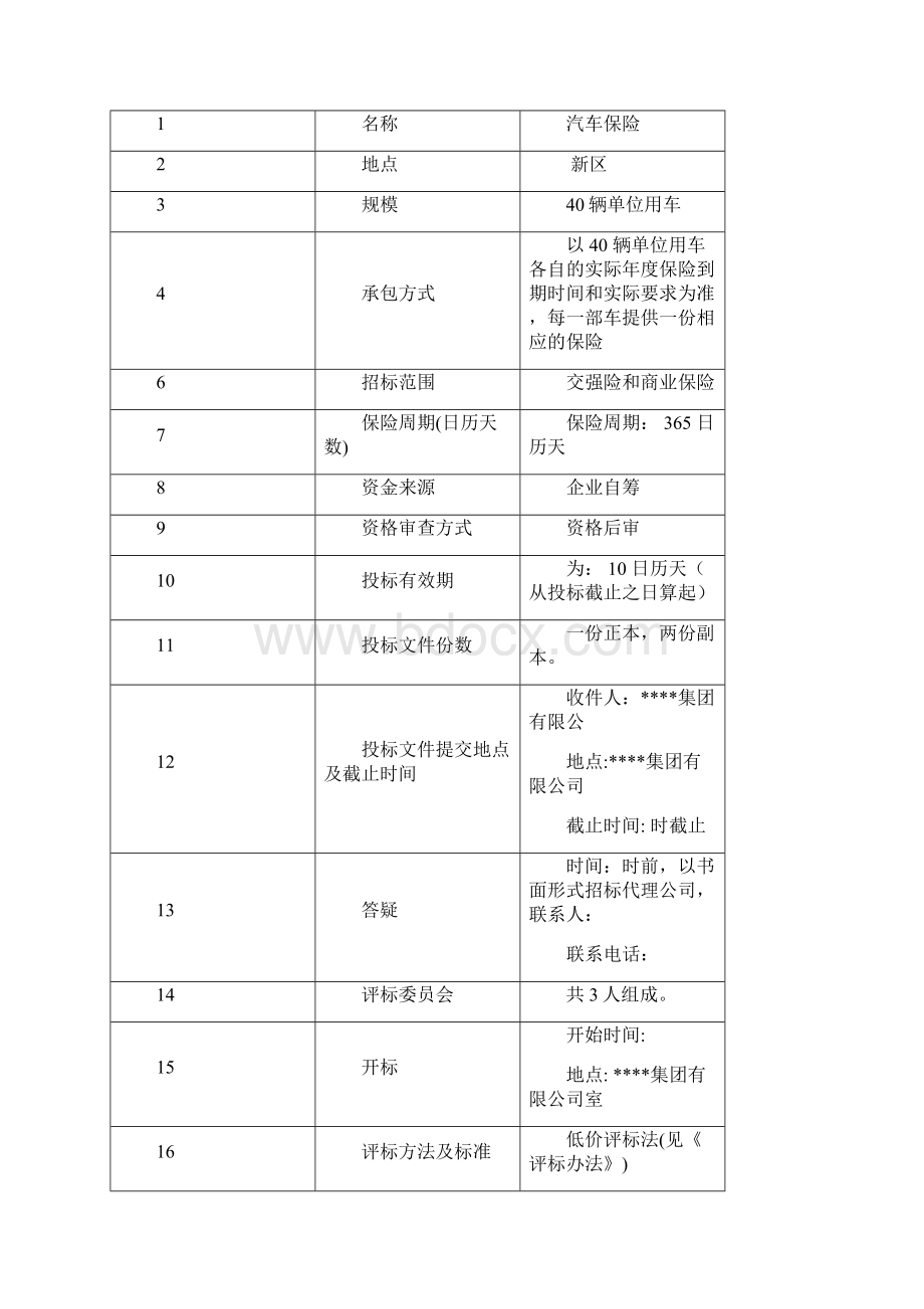 某集团汽车保险招标文件.docx_第3页