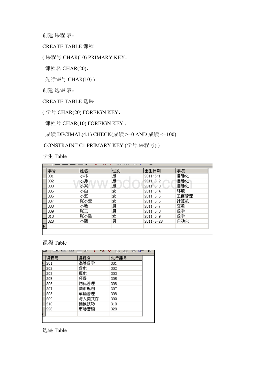 数据库实验报告广东工业大学.docx_第2页