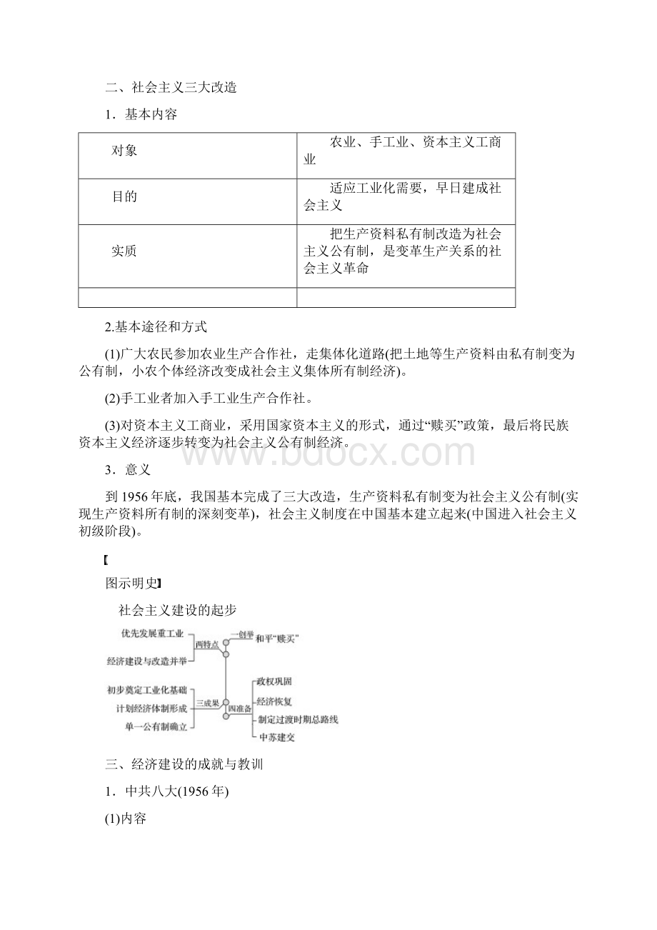 版高考历史中国特色社会主义建设的道路与社会生活的变迁第21讲20世纪5070年代中国的经济建设探索教案.docx_第3页