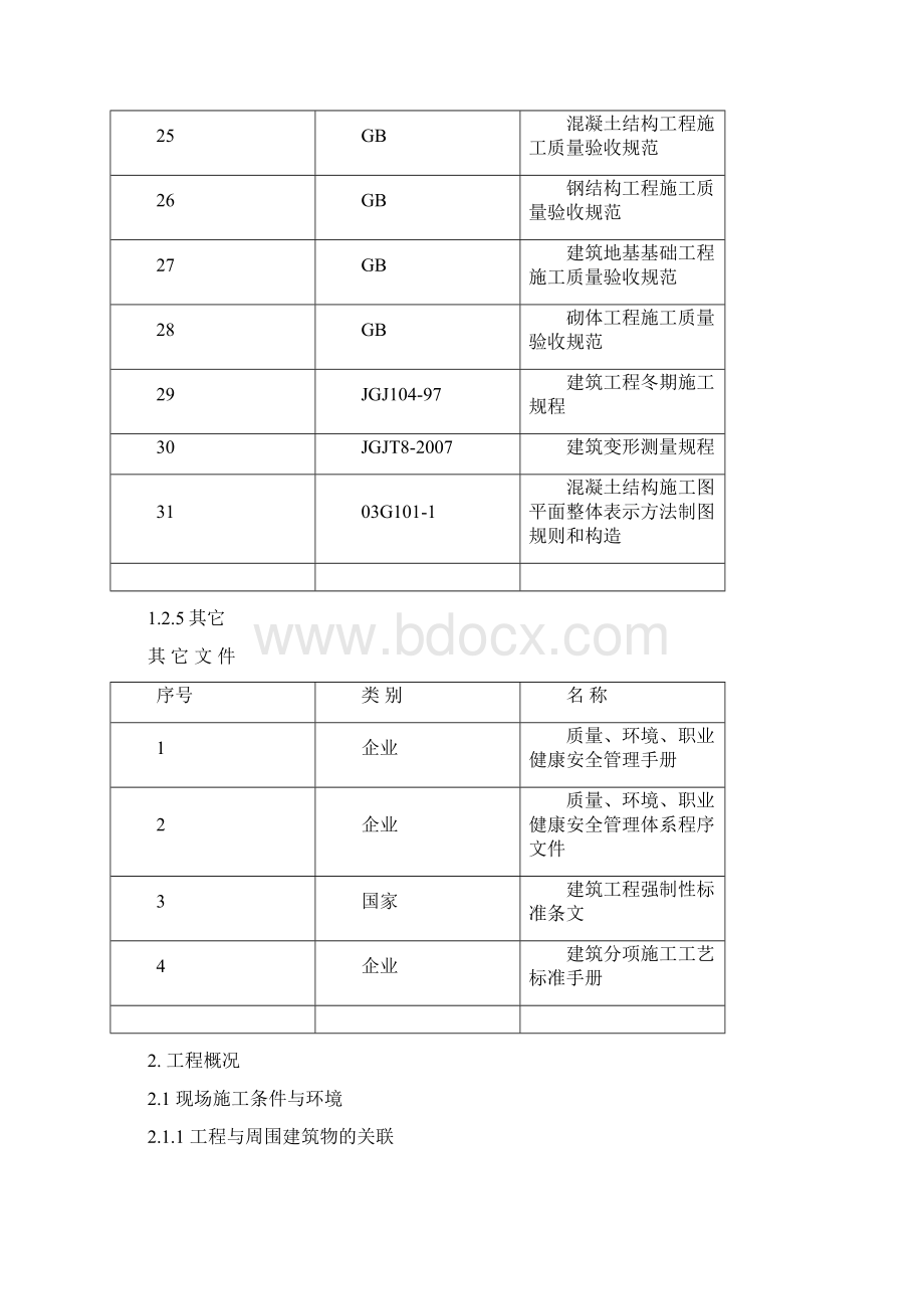 某蓄水池施工组织设计方案Word文件下载.docx_第3页