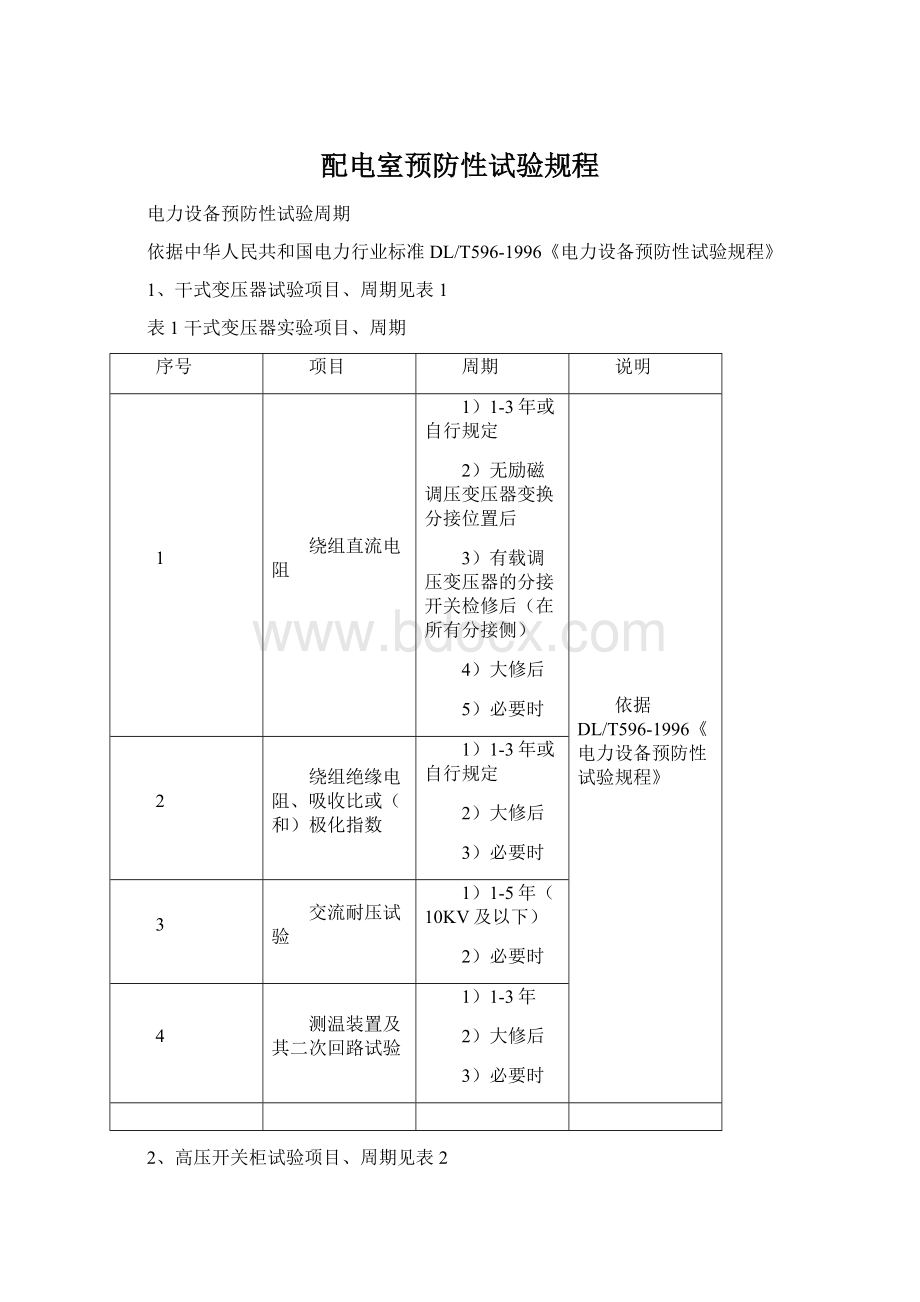 配电室预防性试验规程.docx_第1页