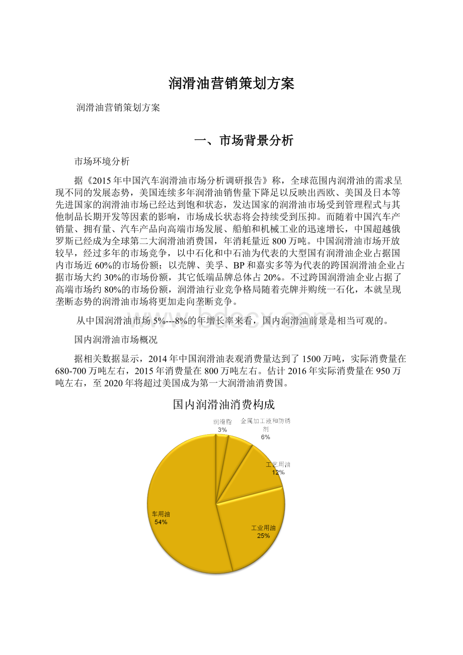 润滑油营销策划方案.docx