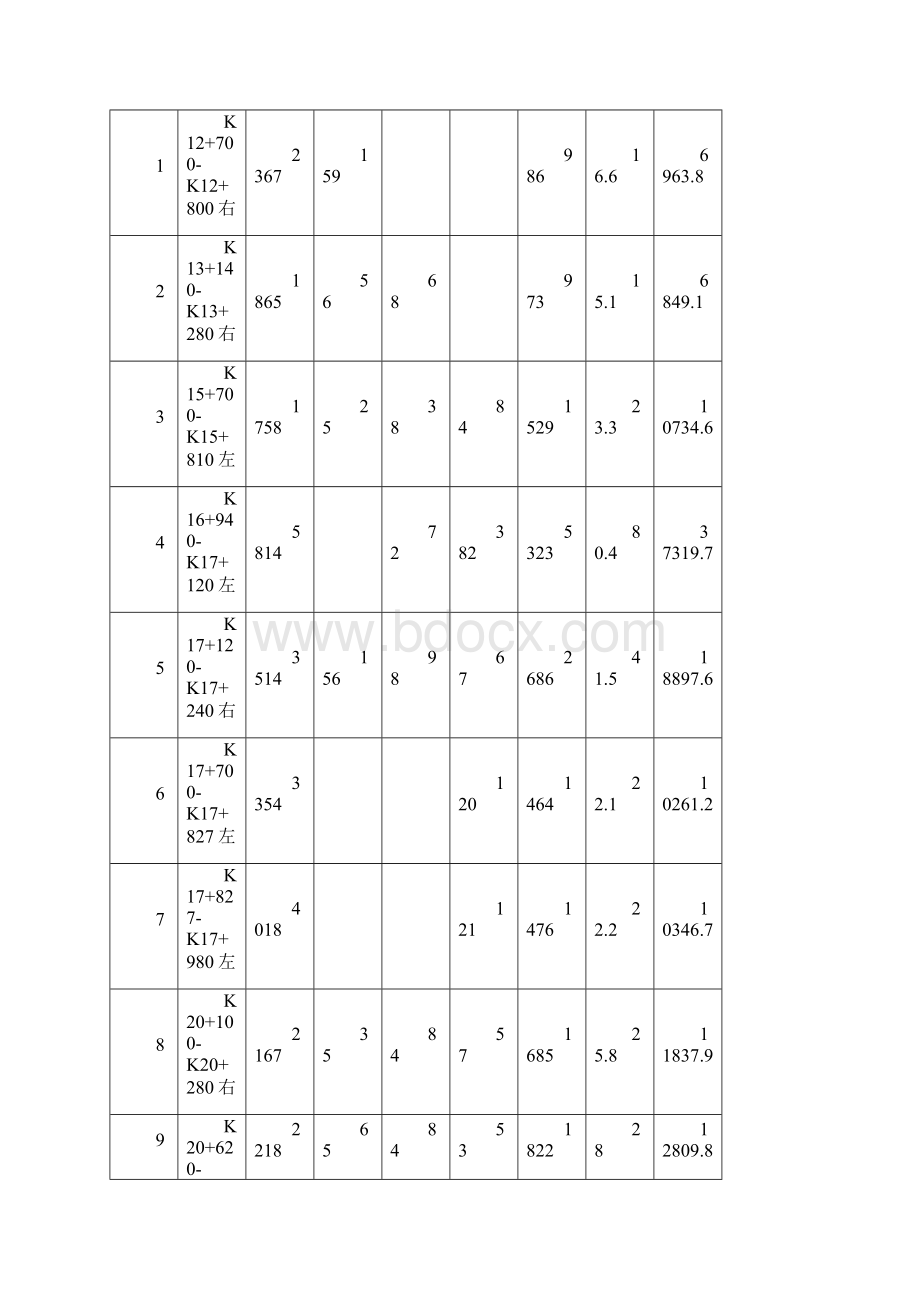 柳武一分部锚杆格梁施工方案Word格式.docx_第3页