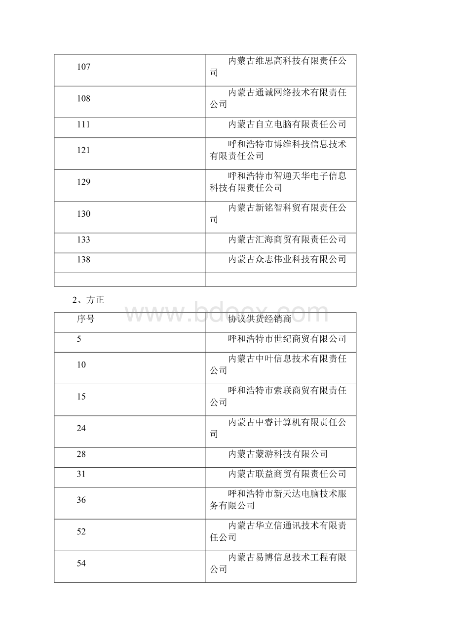 内蒙古政府供货协议商.docx_第3页