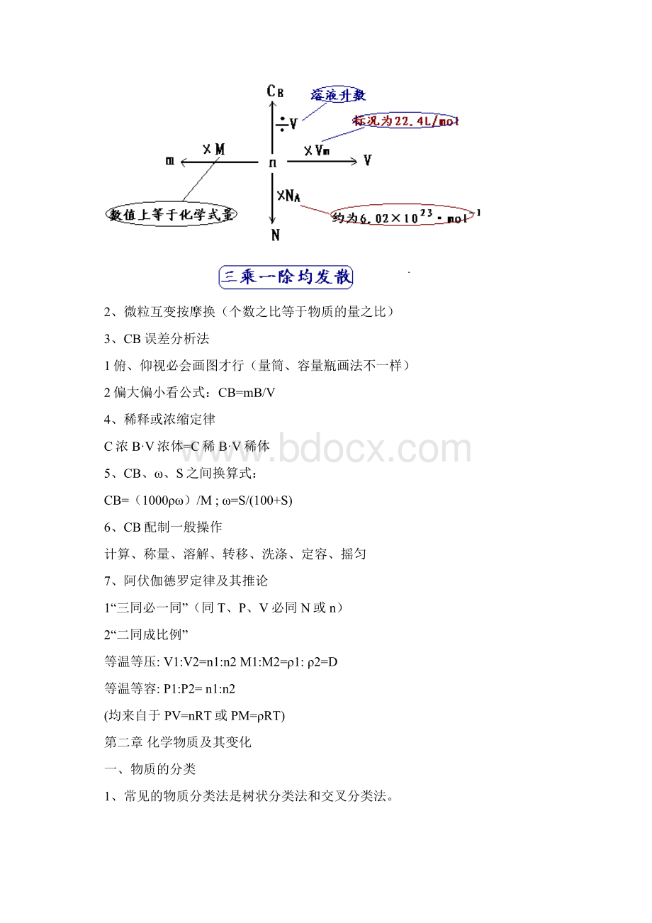 高中化学全课本知识点总结记忆.docx_第3页