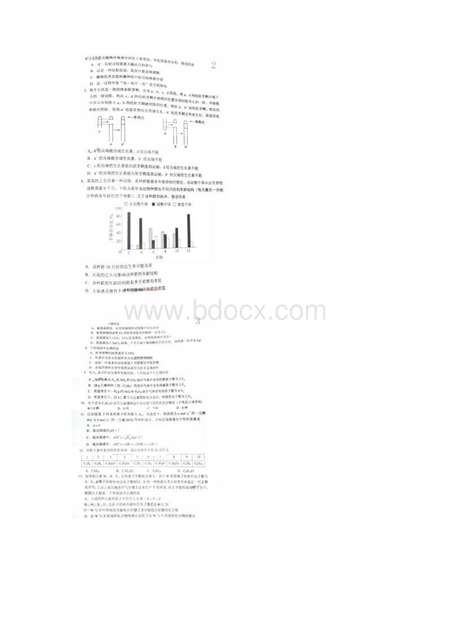 辽宁理综卷Word文档下载推荐.docx_第2页