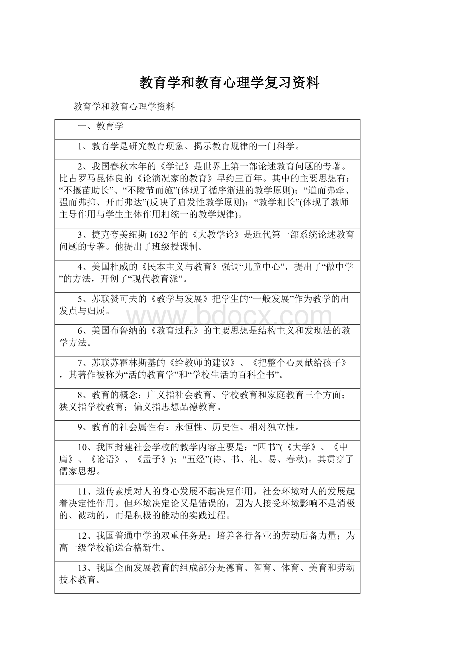 教育学和教育心理学复习资料.docx