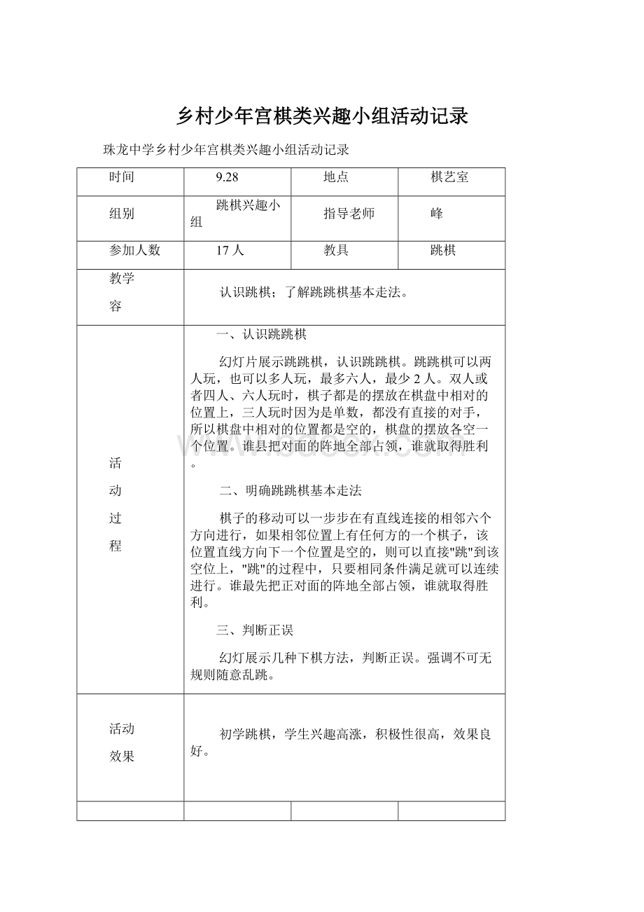 乡村少年宫棋类兴趣小组活动记录Word文件下载.docx