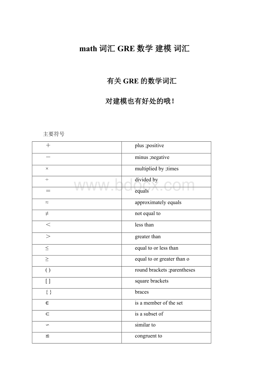 math词汇GRE数学 建模 词汇.docx_第1页