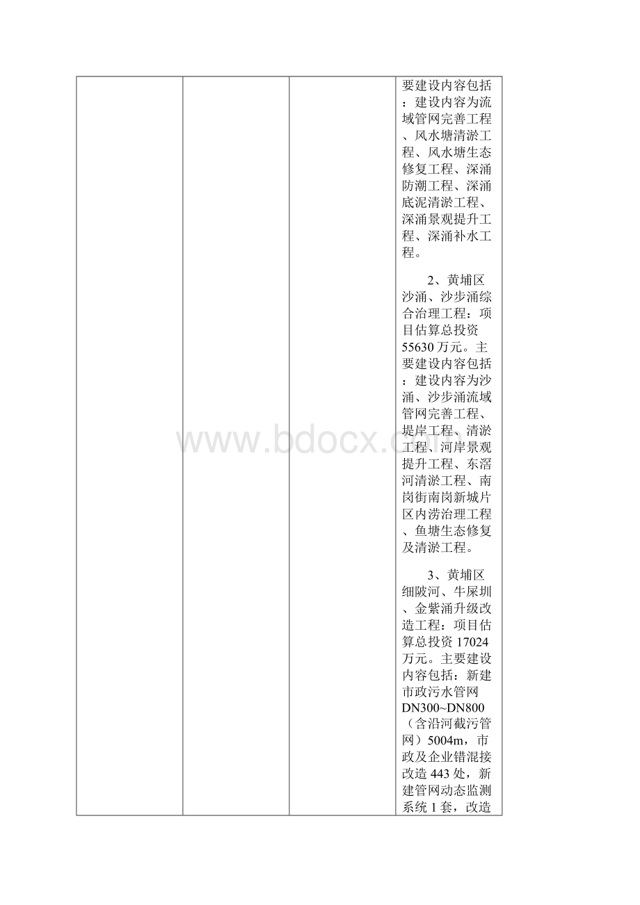 广州黄埔区深涌流域等黑臭河涌综合Word文件下载.docx_第3页