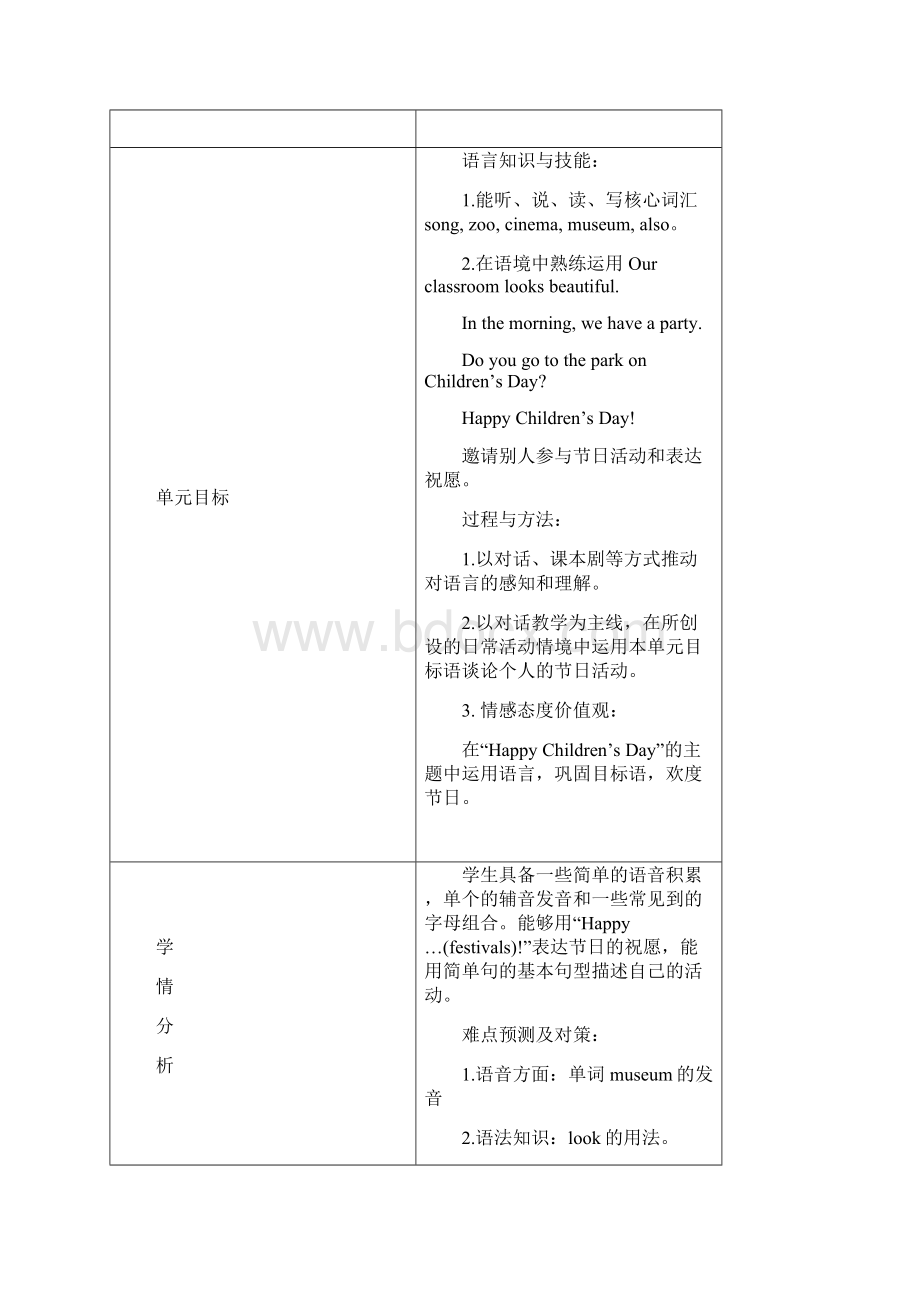 沪教版四年级下学期英语Unit11 Childrens Day教案.docx_第3页