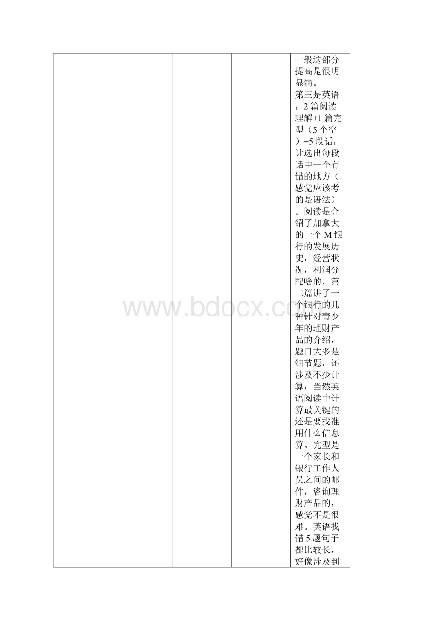 各大银行笔试内容题型考试形式总结Word下载.docx_第3页