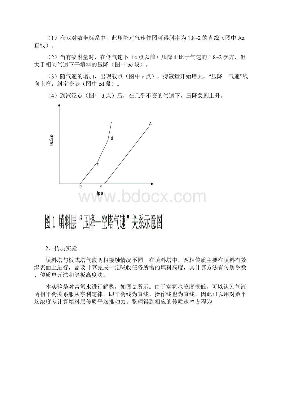 氧解析 化工原理 吸收 实验报告Word格式.docx_第2页