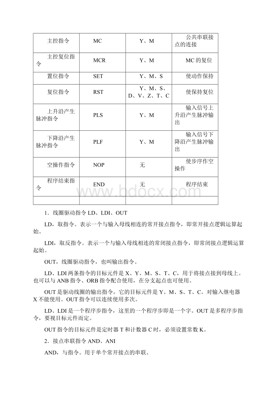 PLC新版实验指导书Word下载.docx_第2页