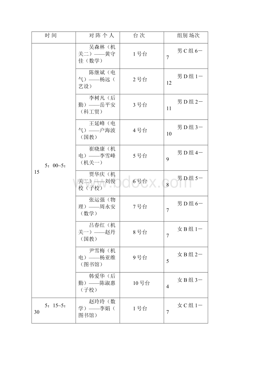 东风校区男女单打第一阶段比赛明细表.docx_第3页