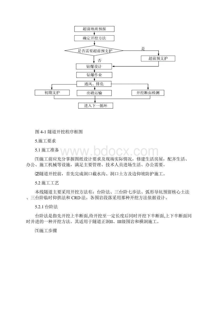 隧道开挖作业指导书.docx_第2页