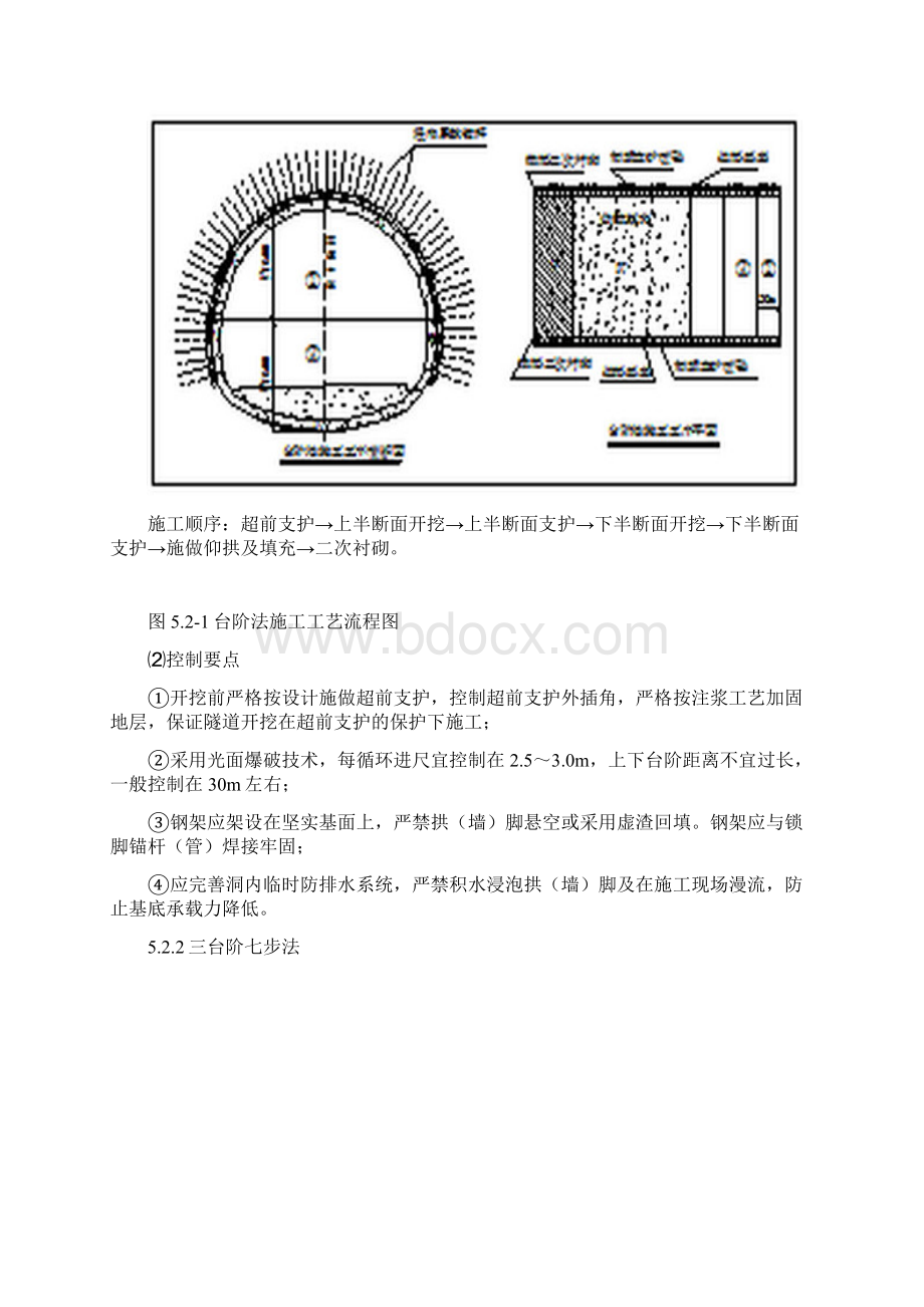 隧道开挖作业指导书.docx_第3页