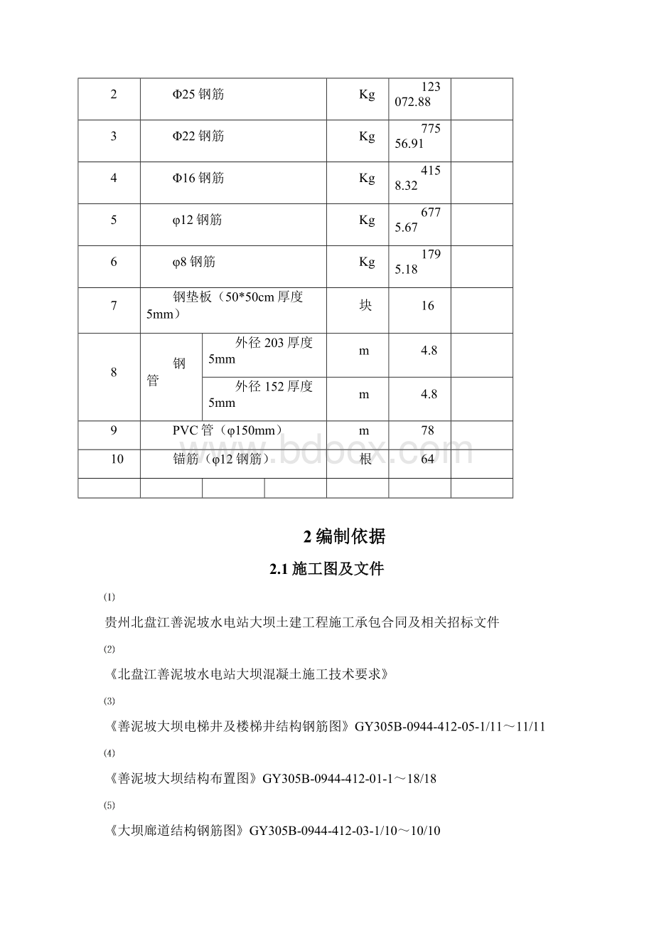 电梯井及楼梯井混凝土施工方案.docx_第2页