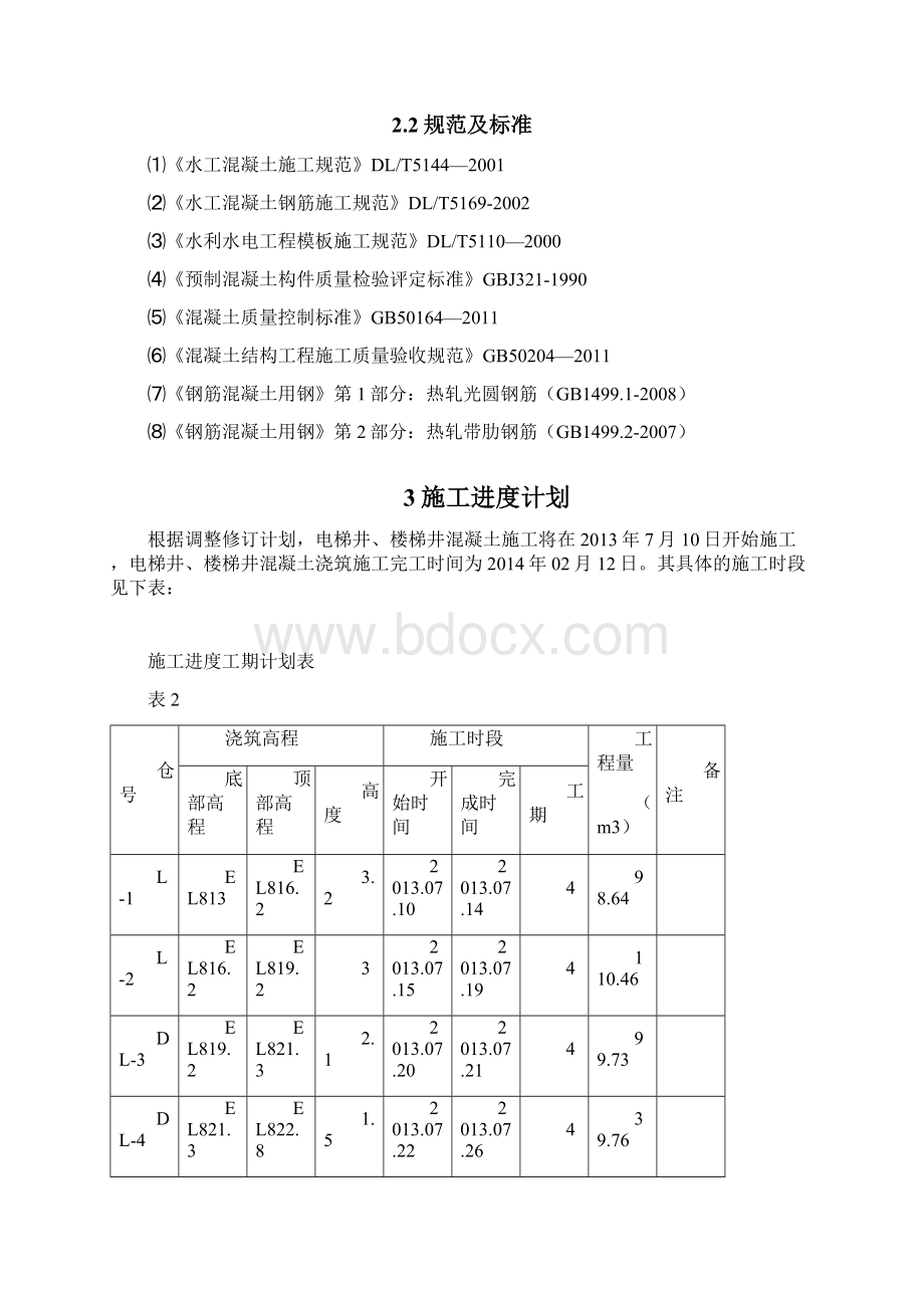 电梯井及楼梯井混凝土施工方案.docx_第3页