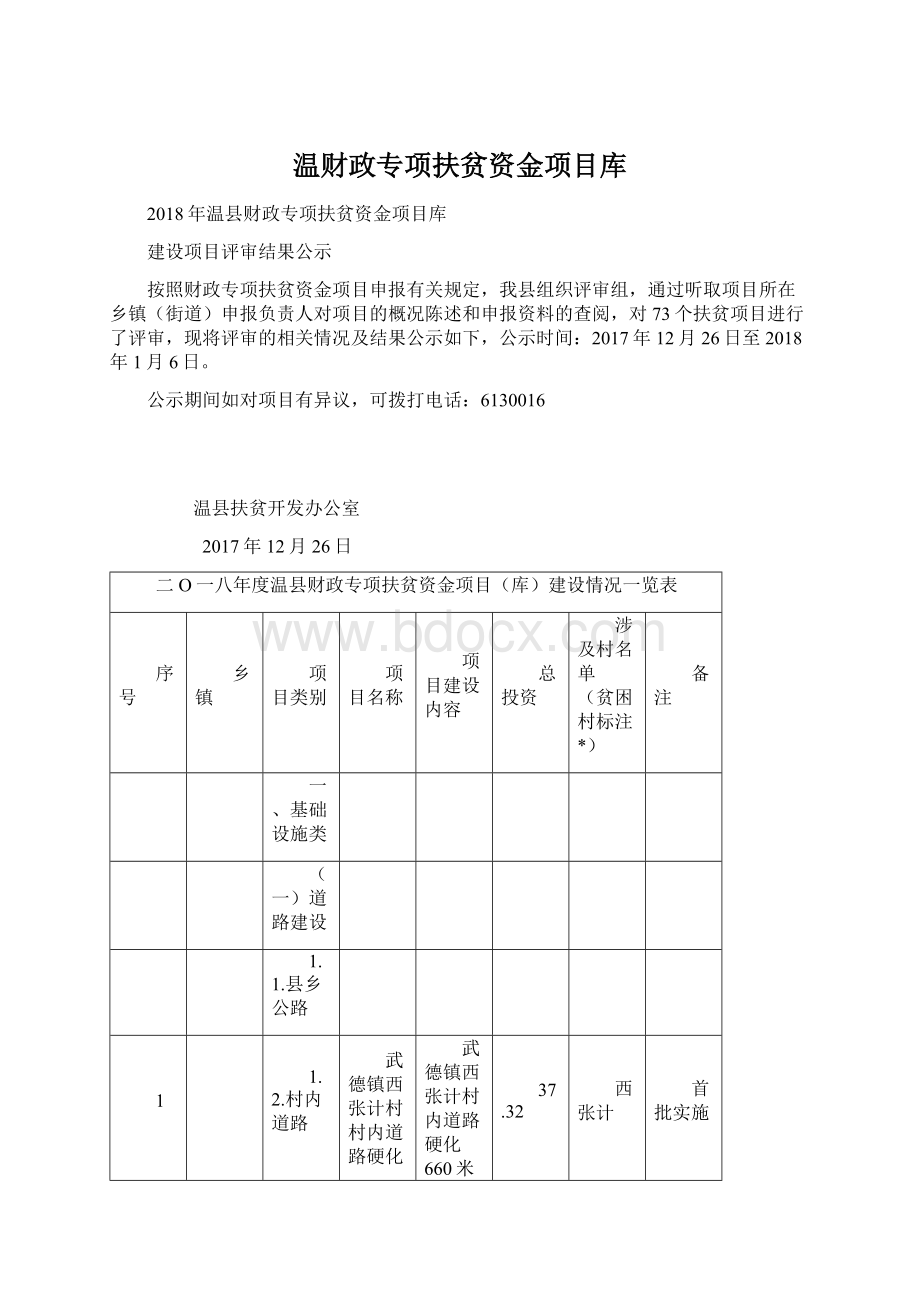 温财政专项扶贫资金项目库.docx_第1页