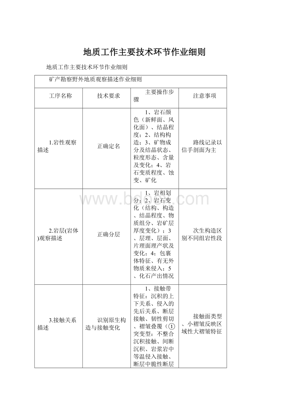 地质工作主要技术环节作业细则.docx_第1页