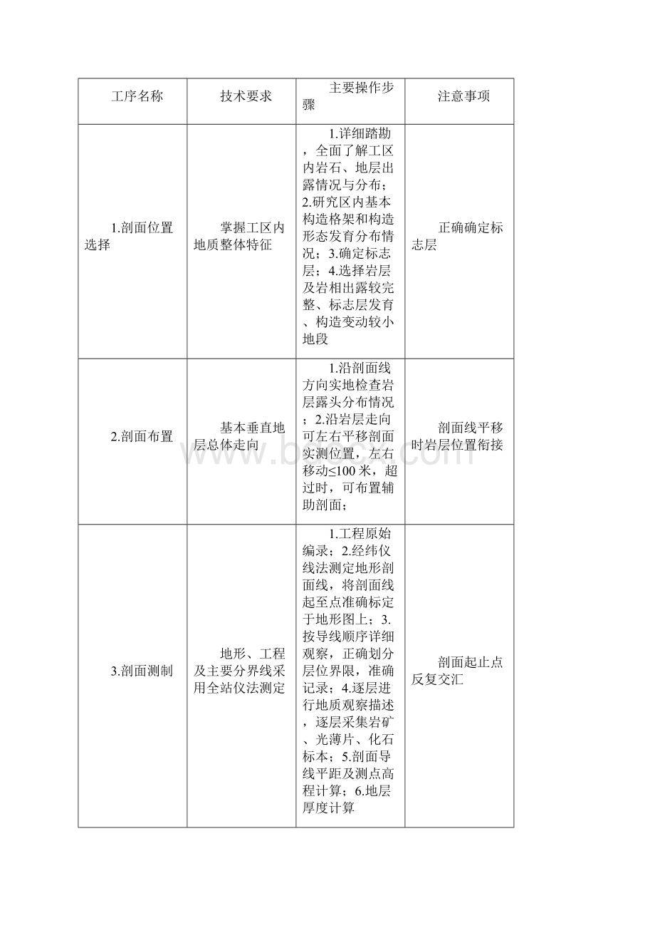 地质工作主要技术环节作业细则.docx_第3页